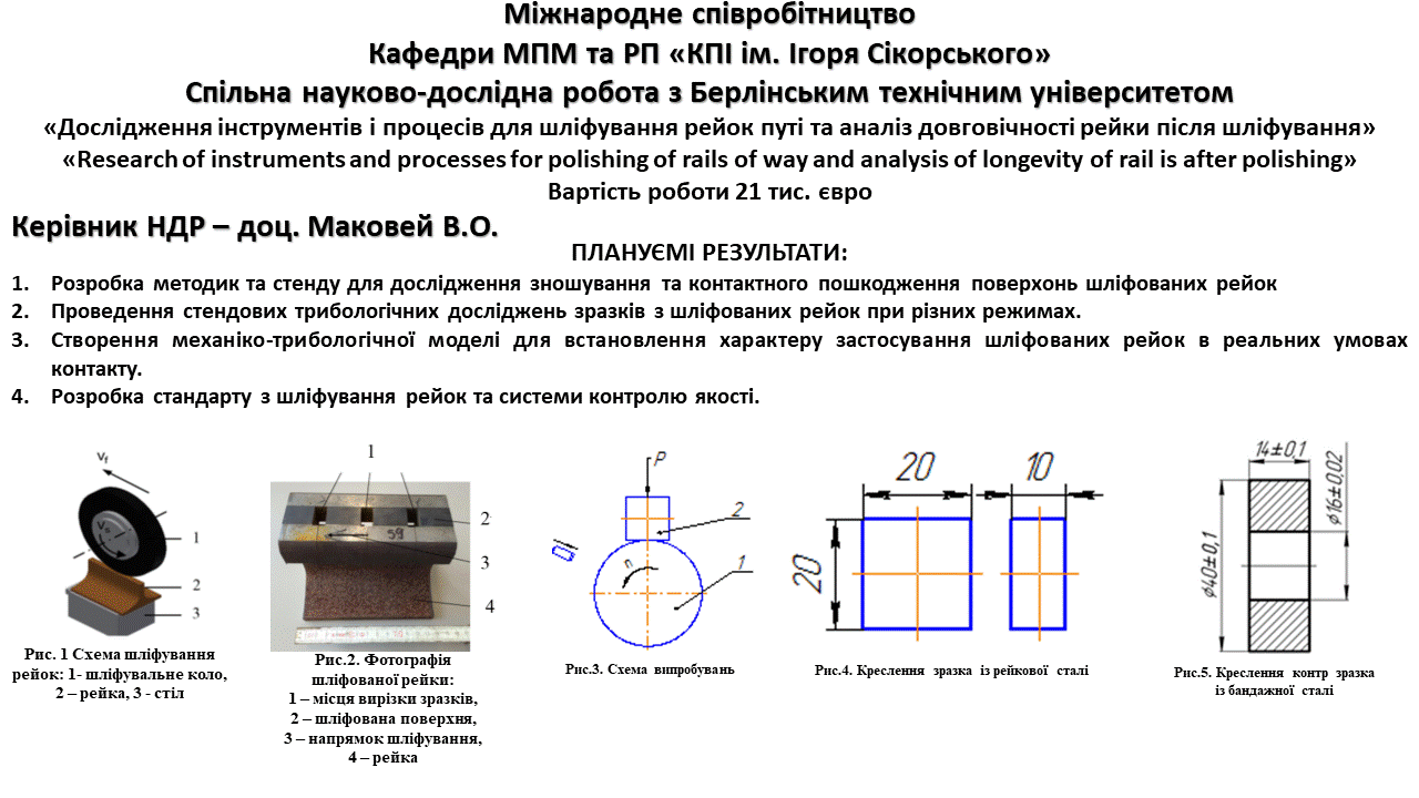 Презентация Microsoft PowerPoint